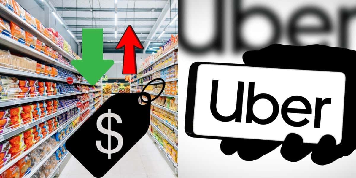 Supermercados adotam tarifa dinâmica igual Uber (Reprodução: Montagem TV Foco)