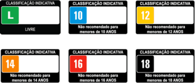 Imagem card com fundo