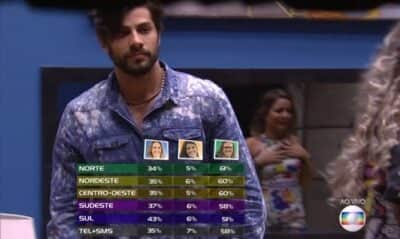 Imagem card com fundo