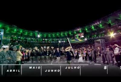 Imagem card com fundo