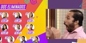 Imagem card com fundo
