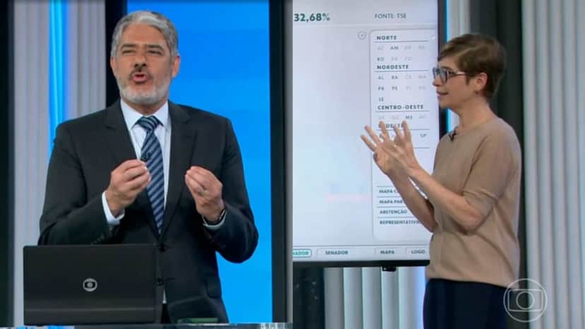 William Bonner e Renata Lo Prete comandam a apuração das eleições na Globo (Foto: Reprodução) William Bonner e Renata Lo Prete comandam a apuração das eleições na Globo (Foto: Reprodução)