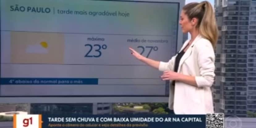 Jacqueline Brazil diz que a umidade em São Paulo vai piorar (Reprodução: Globo) Jacqueline Brazil diz que a umidade em São Paulo vai piorar (Reprodução: Globo)