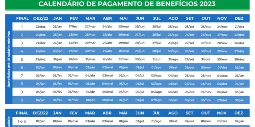 Calendário de pagamentos de benefício do INSS em 2023 (Foto: Reprodução/ Internet)