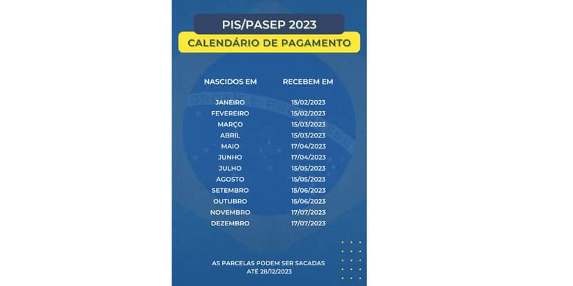 Datas PIS (Foto: Reprodução / Internet) Datas PIS (Foto: Reprodução / Internet)