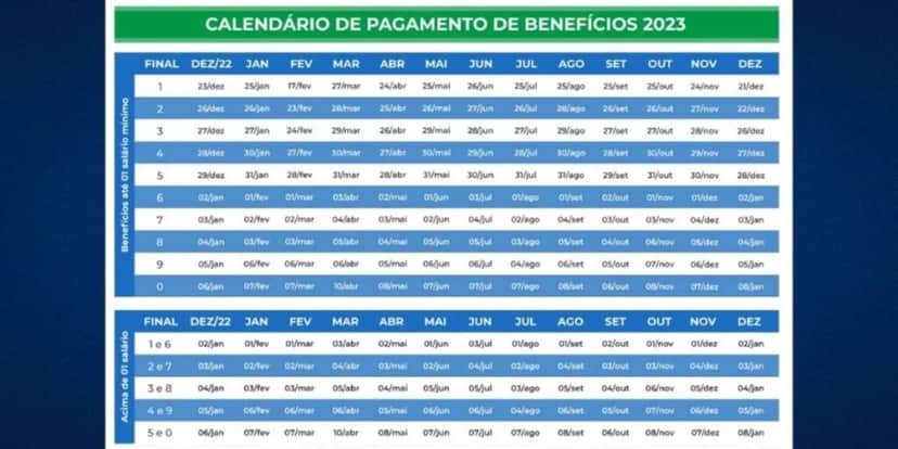 Calendário do INSS deste ano de 2023 (Reprodução: Internet) Calendário do INSS deste ano de 2023 (Reprodução: Internet)