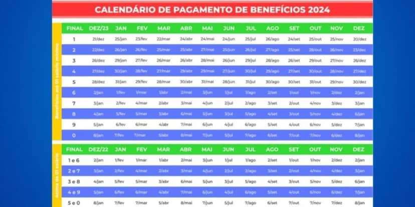Calendário do INSS neste ano de 2024 (Reprodução: Internet) Calendário do INSS neste ano de 2024 (Reprodução: Internet)