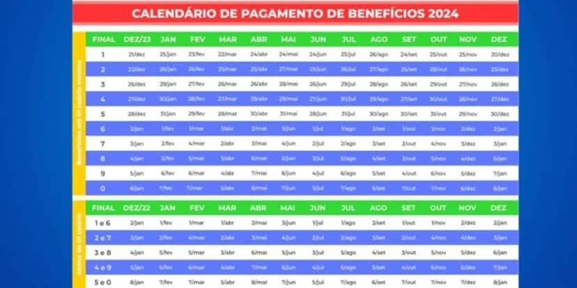 Calendário do INSS em 2024 (Reprodução: Internet) Calendário do INSS em 2024 (Reprodução: Internet)