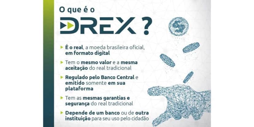 Anúncio sobre o Drex (Foto: Banco Central) Anúncio sobre o Drex (Foto: Banco Central)