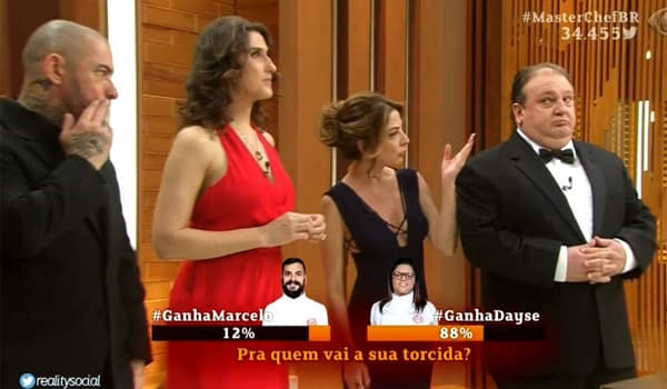 Após polêmica no "MasterChef", Paola Carosella rebate seguidores no Twitter