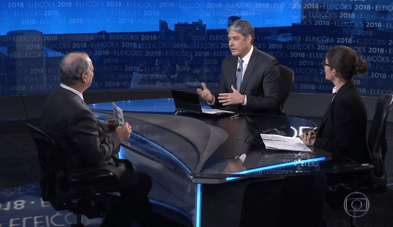 Entrevista com Ciro Gomes no Jornal Nacional (Foto: Reprodução) Entrevista com Ciro Gomes no Jornal Nacional (Foto: Reprodução)