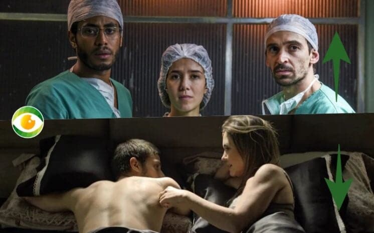 Subiu, desceu: Com falência de filmes na TV, Globo toma atitude importante e Segundo Sol "abusa"
