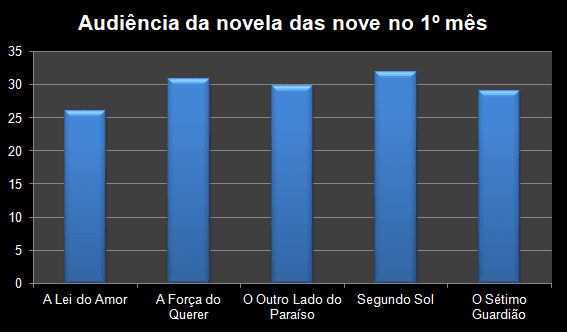 Imagem do post Imagem do post