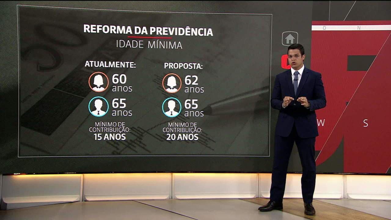 GloboNews faz ampla cobertura da Reforma da Previdência (Foto: Reprodução) GloboNews faz ampla cobertura da Reforma da Previdência (Foto: Reprodução)