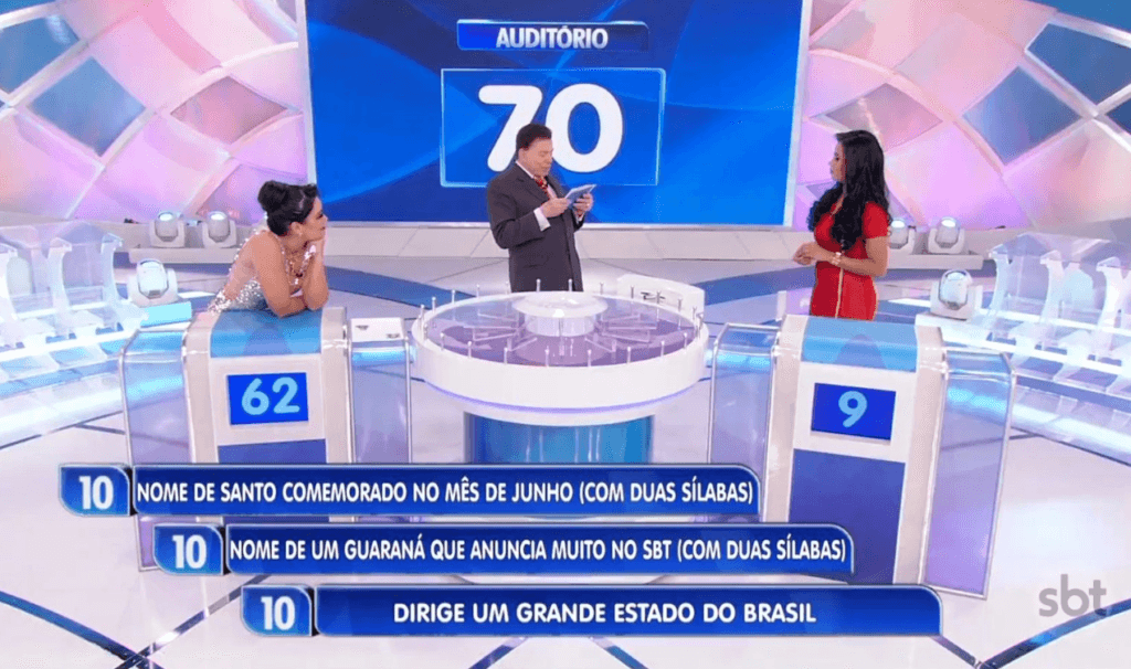 Programa Silvio Santos recebeu mais uma vez cantora Stefhany Absoluta (Foto: Reprodução) Programa Silvio Santos recebeu mais uma vez cantora Stefhany Absoluta (Foto: Reprodução)