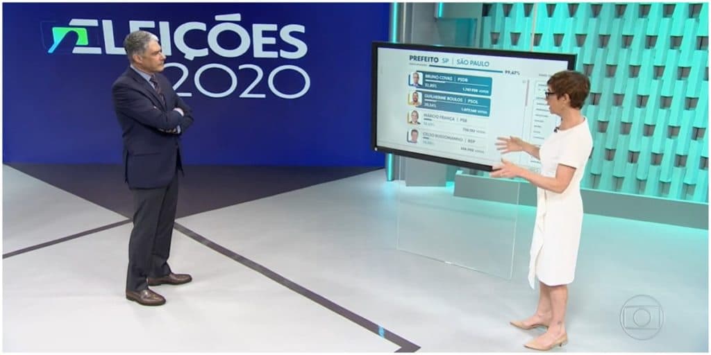 Bonner reclama ao vivo de hora extra na Globo e Renata Lo Prette manda indireta: "No lucro"