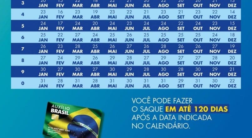 Calendário de pagamento do programa social - Foto: Reprodução/Internet Calendário de pagamento do programa social - Foto: Reprodução/Internet