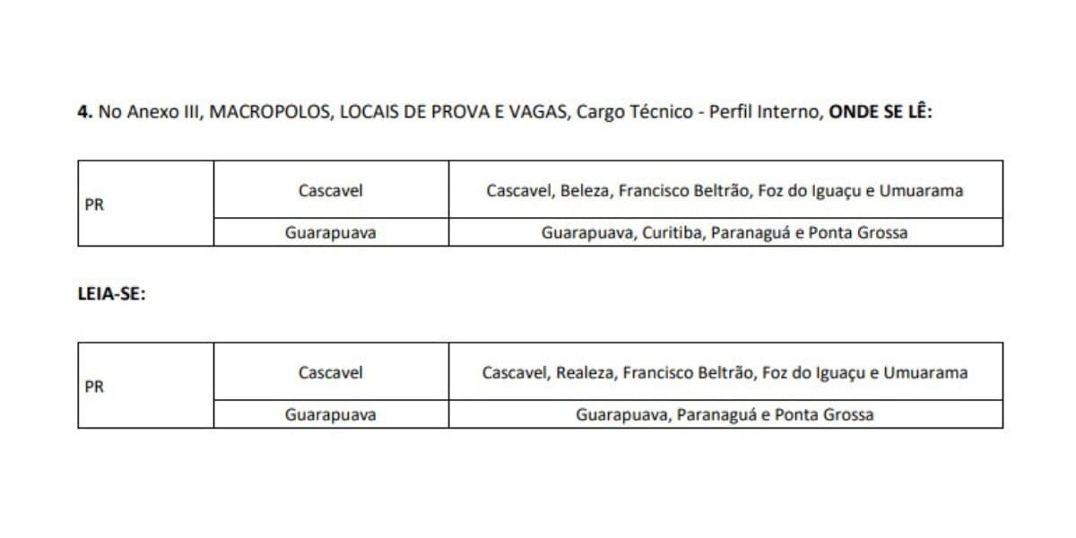 Mudanças nos concursos do Banco do Brasil (Foto: Reprodução / Internet) Mudanças nos concursos do Banco do Brasil (Foto: Reprodução / Internet)