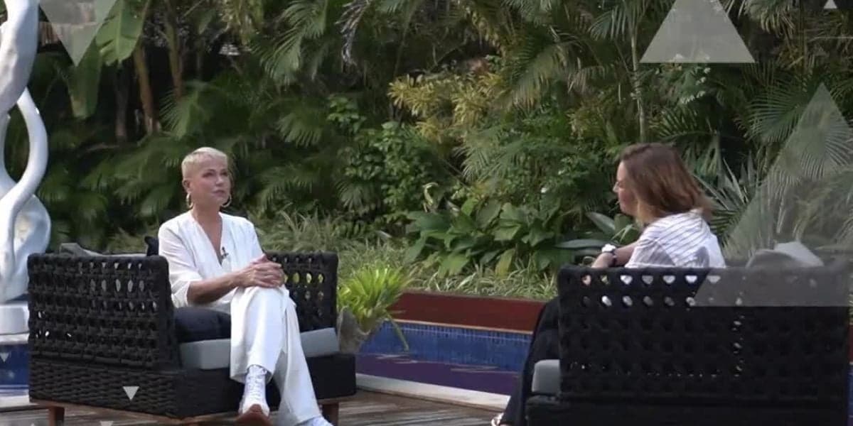 Xuxa e Renata Capucci (Foto: Reprodução / Fantástico Globo) Xuxa e Renata Capucci (Foto: Reprodução / Fantástico Globo)