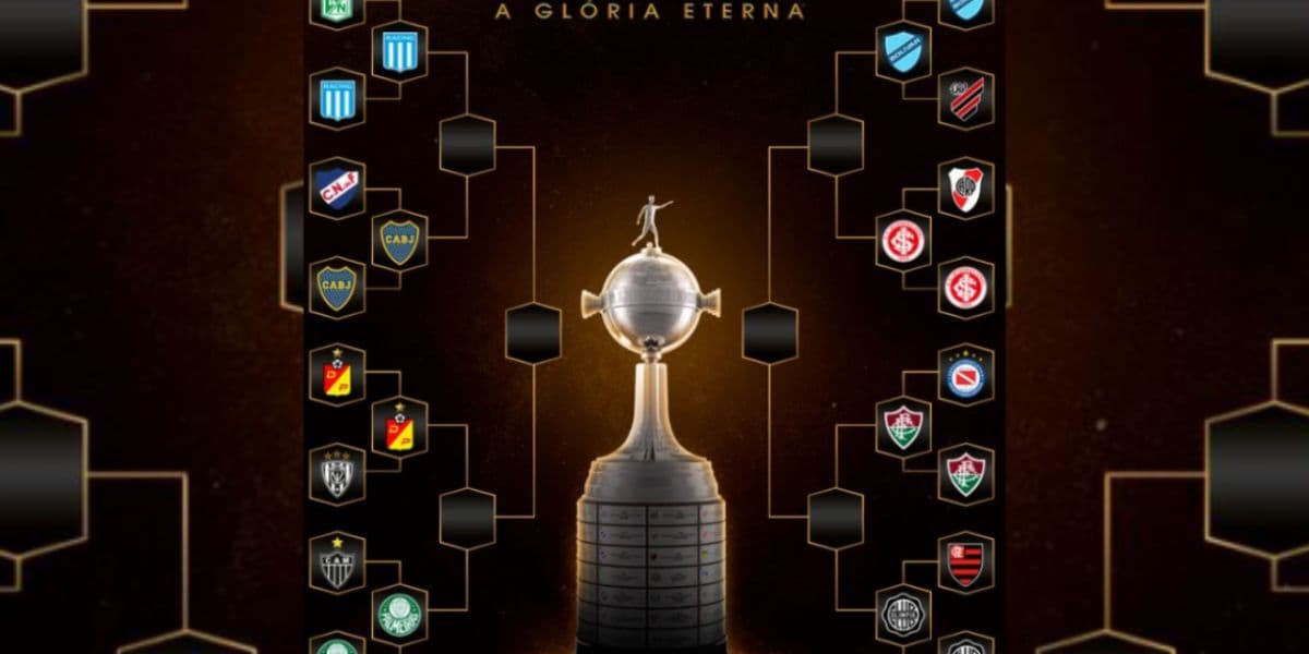 Chaveamento das quartas de final da Libertadores (Reprodução: Internet) Chaveamento das quartas de final da Libertadores (Reprodução: Internet)
