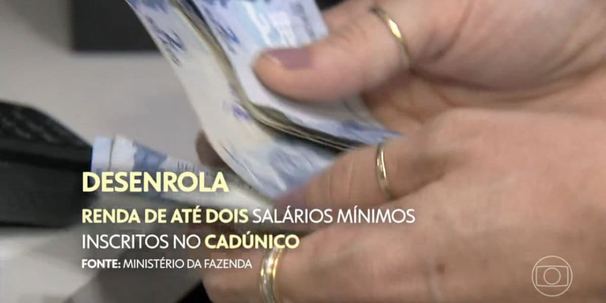 Desenrola (Foto: Reprodução / Jornal Hoje da Globo) Desenrola (Foto: Reprodução / Jornal Hoje da Globo)
