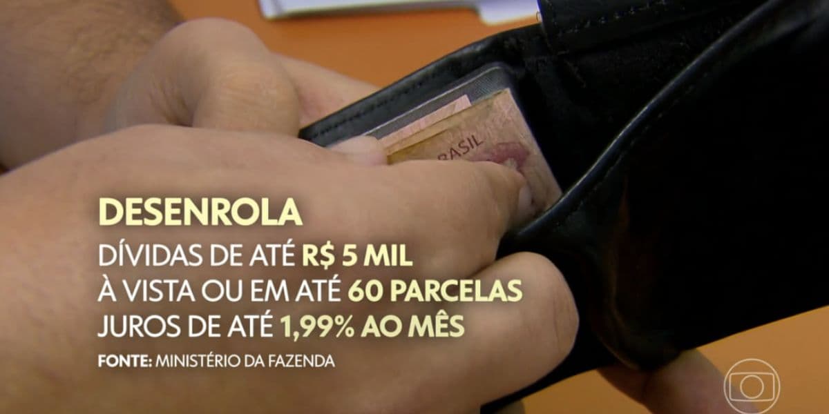Programa Desenrola (Foto: Reprodução / Jornal Hoje da Globo) Programa Desenrola (Foto: Reprodução / Jornal Hoje da Globo)