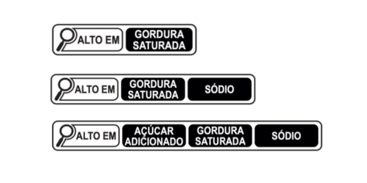 Avisos em rótulos de embalagens (Foto: Reprodução/Anvisa) Avisos em rótulos de embalagens (Foto: Reprodução/Anvisa)