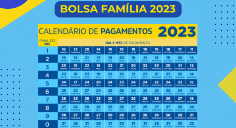 Imagem do post Imagem do post