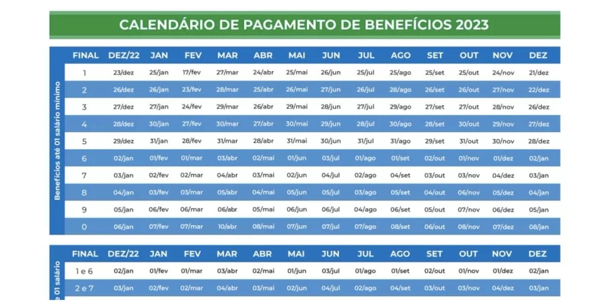 Calendário do pagamento (Foto: Reprodução / INSS) Calendário do pagamento (Foto: Reprodução / INSS)