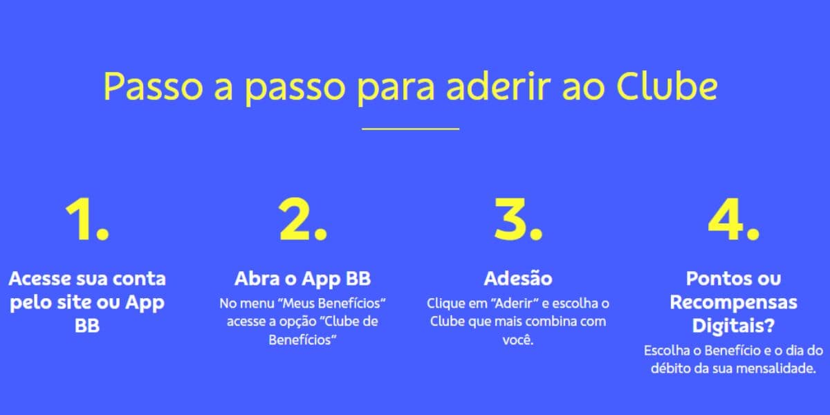 Passo a passo para se cadastrar no Clube de Benefícios (Reprodução: Internet) Passo a passo para se cadastrar no Clube de Benefícios (Reprodução: Internet)