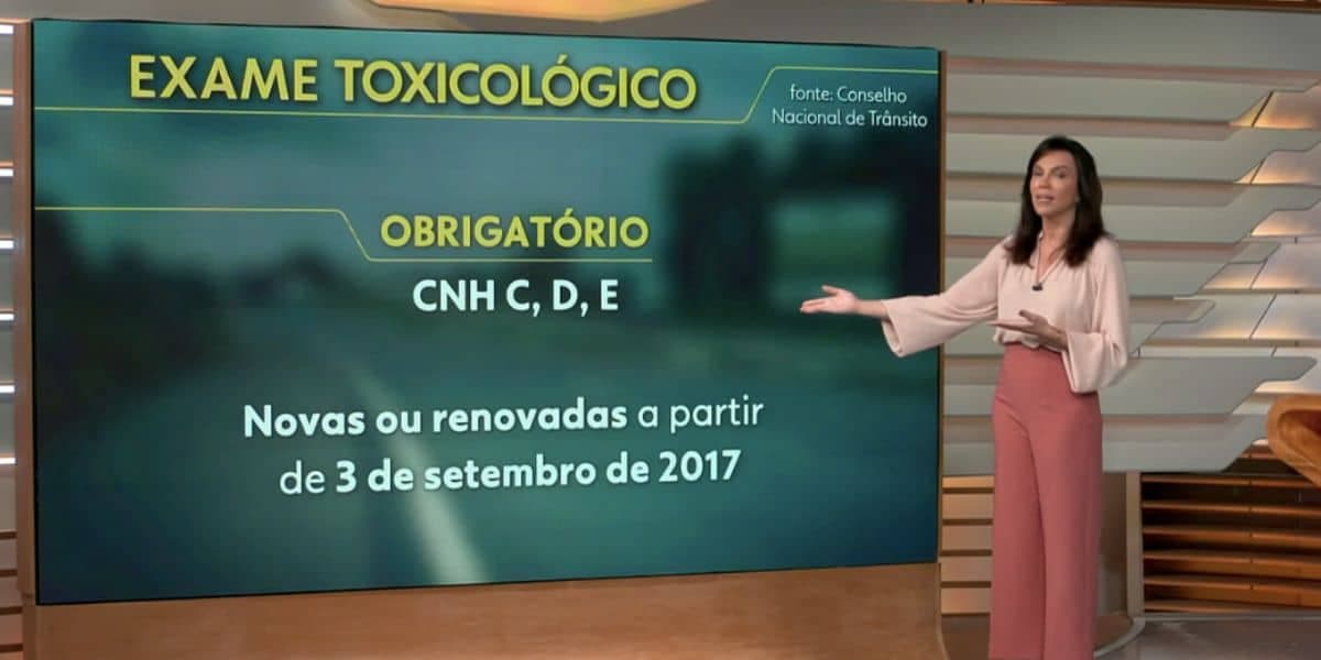 Categoria exame toxicológico (Foto: Reprodução / Globo) Categoria exame toxicológico (Foto: Reprodução / Globo)