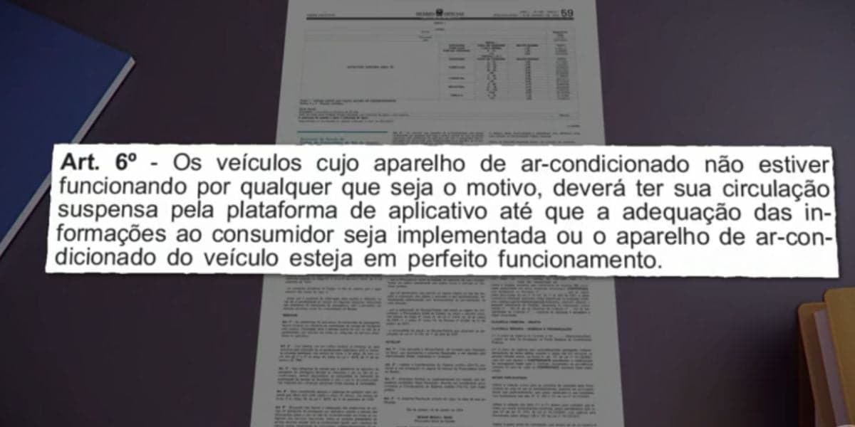 Novo decreto (Foto: Reprodução / Jornal Hoje da Globo) Novo decreto (Foto: Reprodução / Jornal Hoje da Globo)