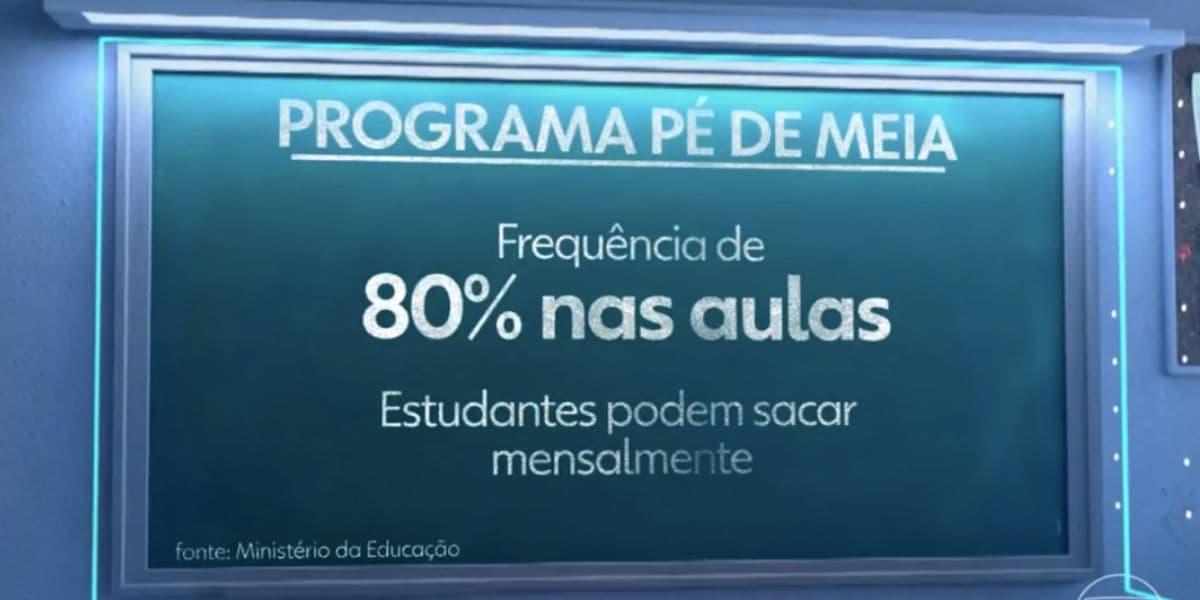 Programa Pé de Meia (Foto: Reprodução / Jornal Nacional da Globo) Programa Pé de Meia (Foto: Reprodução / Jornal Nacional da Globo)