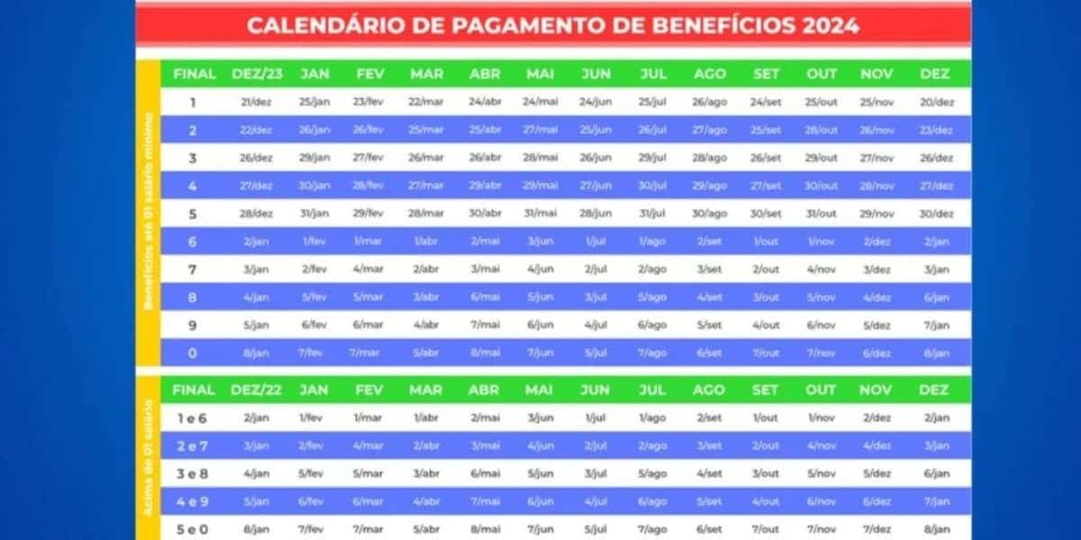 Calendário do INSS em 2024 (Reprodução: Internet) Calendário do INSS em 2024 (Reprodução: Internet)