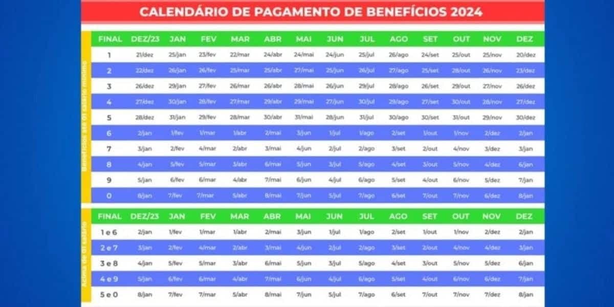 Calendário do INSS neste ano de 2024 (Reprodução: Internet) Calendário do INSS neste ano de 2024 (Reprodução: Internet)