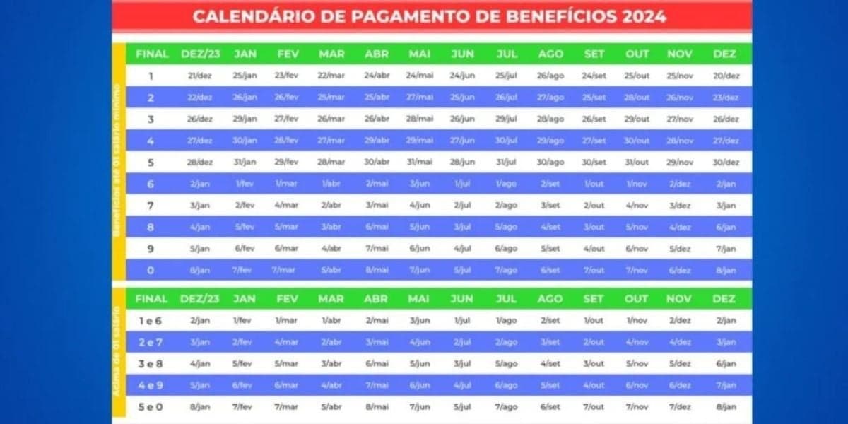 Calendário do INSS neste ano de 2024 (Reprodução: Internet) Calendário do INSS neste ano de 2024 (Reprodução: Internet)