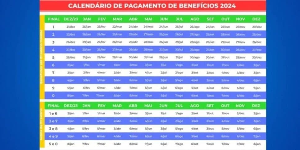 Calendário do pagamento de 2024 (Reprodução/Foto: INSS/Divulgação) Calendário do pagamento de 2024 (Reprodução/Foto: INSS/Divulgação)