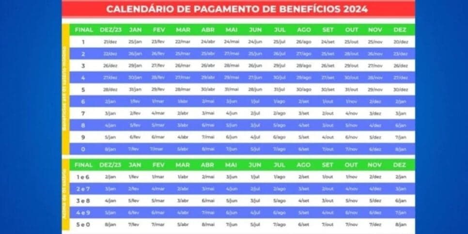 Calendário de pagamento de 2024 (Reprodução/Foto: INSS/Divulgação) Calendário de pagamento de 2024 (Reprodução/Foto: INSS/Divulgação)