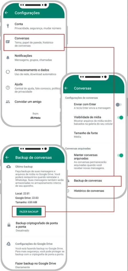 Saiba como salvar o backup (Foto: Reprodução / Canva)
