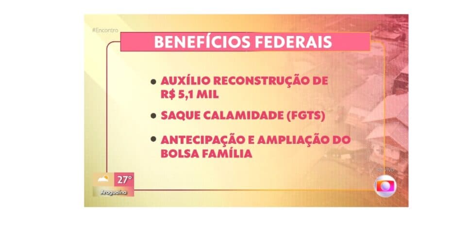 Benefícios Federais (Foto: Reprodução / Globo) Benefícios Federais (Foto: Reprodução / Globo)