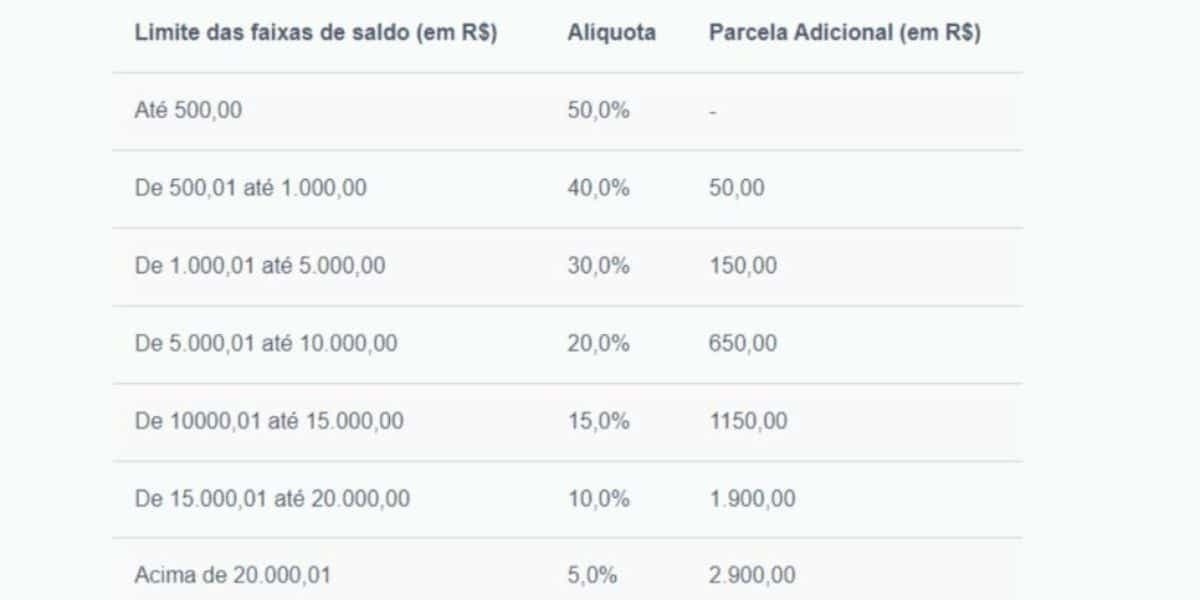 http://tvfoco.uai.com.br/wp-content/uploads/2015/05/Daniela-Mercury.jpg http://tvfoco.uai.com.br/wp-content/uploads/2015/05/Daniela-Mercury.jpg