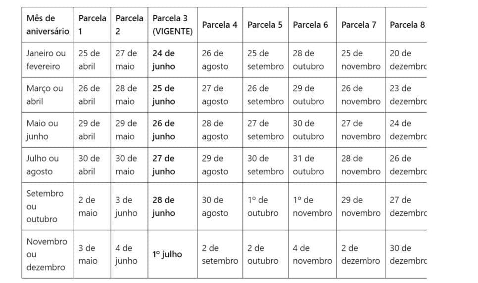 Imagem do post Imagem do post