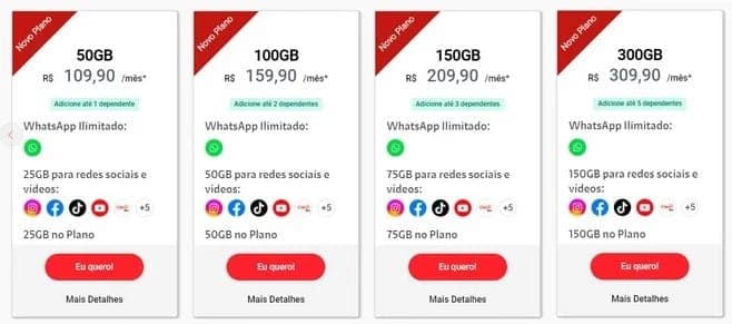 Plano Pós da Claro (Foto: Reprodução / Tudo Celular)
Plano Pós da Claro (Foto: Reprodução / Tudo Celular)