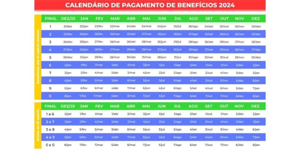 INSS divulga datas de pagamento em 2024 (Foto: Reprodução/agenciagov.ebc) INSS divulga datas de pagamento em 2024 (Foto: Reprodução/agenciagov.ebc)