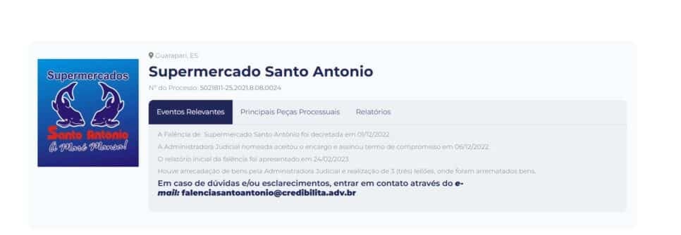 Processo da falência divulgado pela Credibilita (Foto Reprodução/Credibilita) Processo da falência divulgado pela Credibilita (Foto Reprodução/Credibilita)
