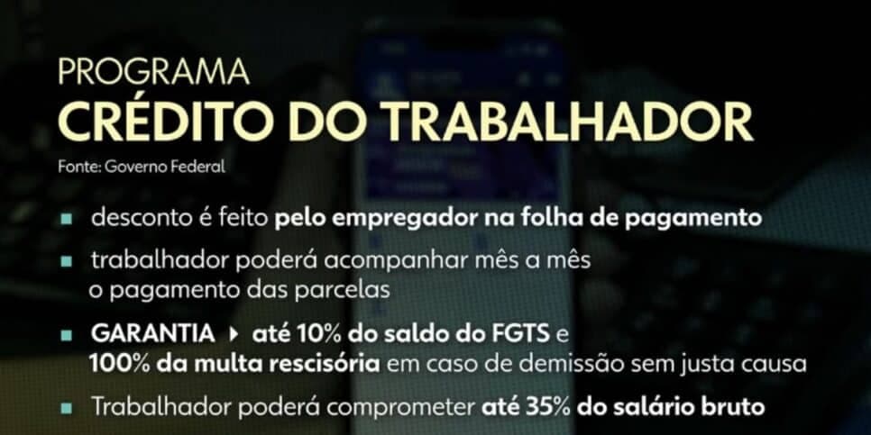 Empréstimo consignado para trabalhador (Foto: Reprodução / Globo) Empréstimo consignado para trabalhador (Foto: Reprodução / Globo)