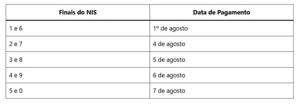 Imagem do post Imagem do post