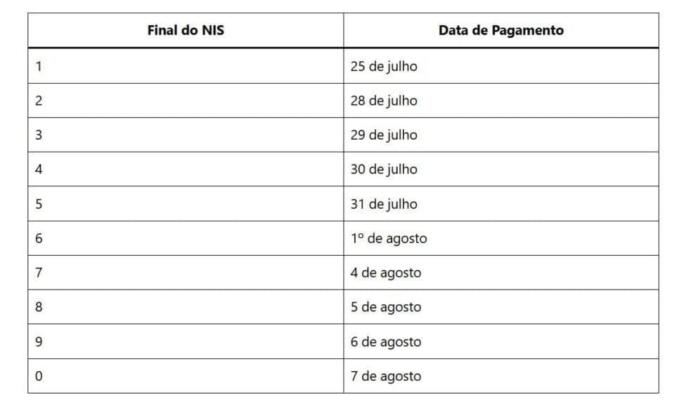Imagem do post Imagem do post