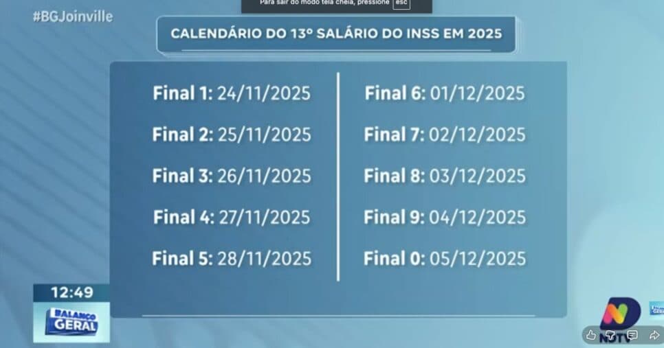 Calendário de pagamento 13º salário (Foto: Reprodução / Record) Calendário de pagamento 13º salário (Foto: Reprodução / Record)