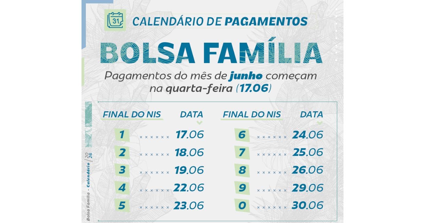 Calendário do Bolsa Família mês de junho (Foto: Governo Federal) 
